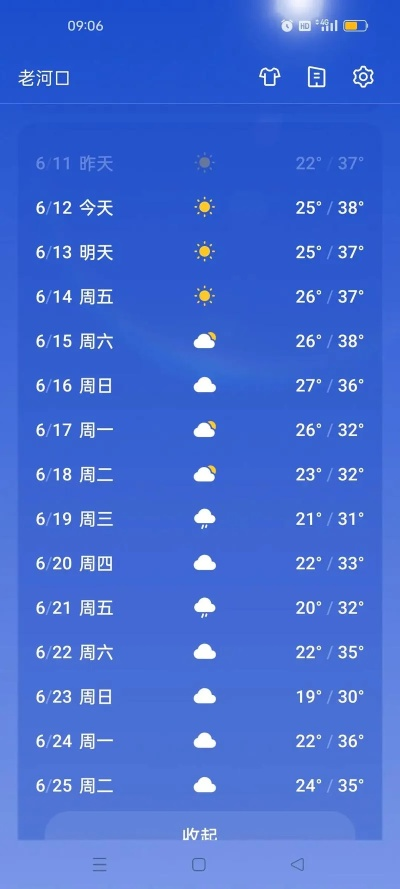 目前最准的天气预报软件（最准天气预报软件排名第一准）