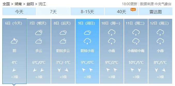 沅江天气预报（元江天气预报）