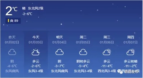 天气预报15天当地天气查询下载（天气预报15天查询下载手机版）