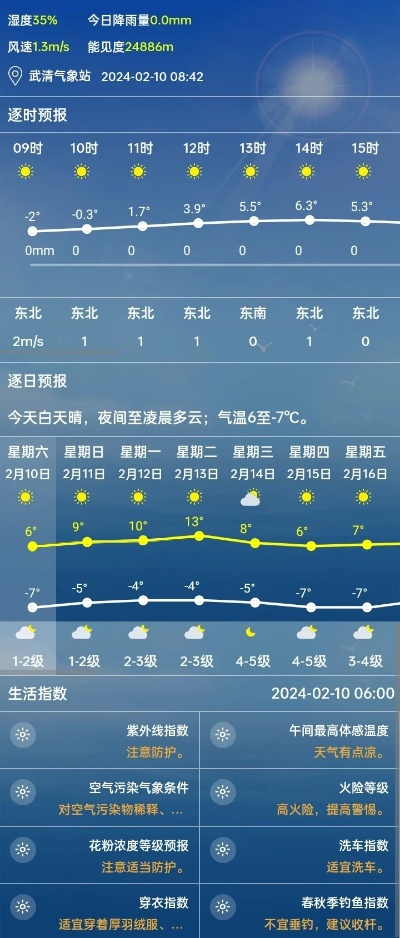 定位到村庄的天气预报（定位到村庄的天气预报无广告）