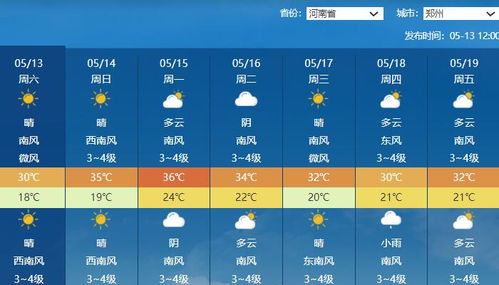 查看15天气预报（15天气预报查询 气温）