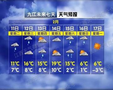 九江40天天气预报（九江40天天气预报最新消息）