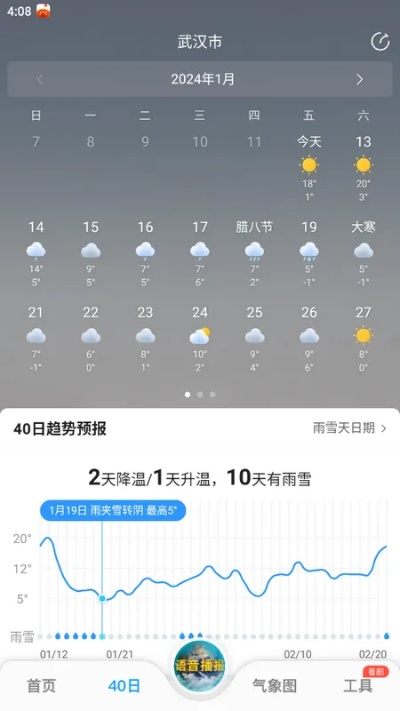 15天前的天气预报（15天前的天气预报情况）
