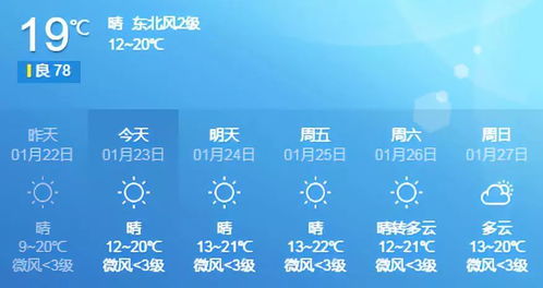 天气预报最新（天气预报最新今天）