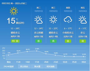 江西未来30天天气预报（江西9月份天气预报）