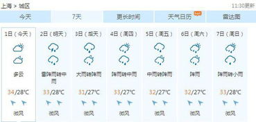 上海天气查询（天气预报15天上海天气查询）