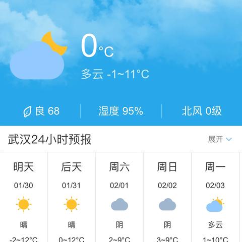 湖北天气预报最新消息（湖北天气预报30天最新消息）