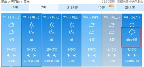 灵宝天气预报(灵宝天气预报15天查询结果) 灵宝天气预报(灵宝天气预报15天查询结果)