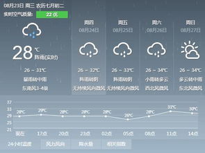 天气预报未来3天（天气预报未来3天天气）