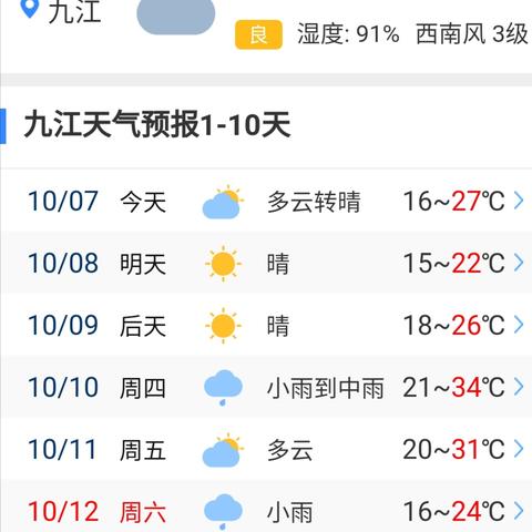全国主要城市县未来15天天气预报(全国县市未来十五天天气预报) 全国主要城市县未来15天天气预报(全国县市未来十五天天气预报)