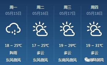 成都天气查询（成都天气查询15天预报表最新消息及时间）