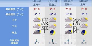 100日天气预报查询(一百天天气) 100日天气预报查询(一百天天气)