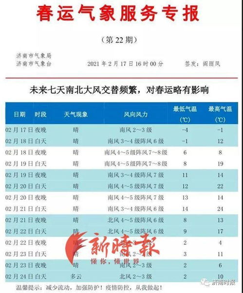 济南天气预报15天准确一览表（济南天气预报15天准确一览表最新版）