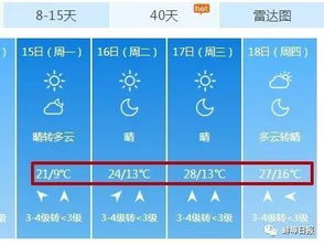 蚌埠天气预报15天(蚌埠天气预报15天查询30天) 蚌埠天气预报15天(蚌埠天气预报15天查询30天)
