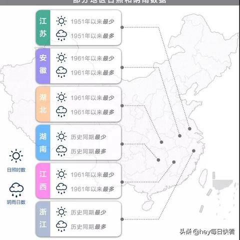 南昌天气预报30天查询（南昌天气预报30天查询结果准确时间是多少）
