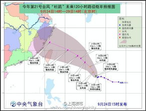 最新的台风路径（最近台风消息实时路径图）