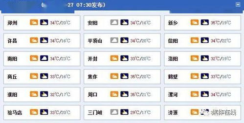 今明后3天天气（明后两天天气预报）