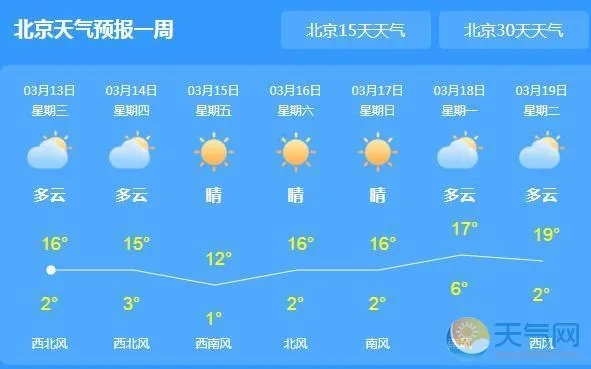 未来90天天气预报查询软件（未来90天天气预报查询软件官网）