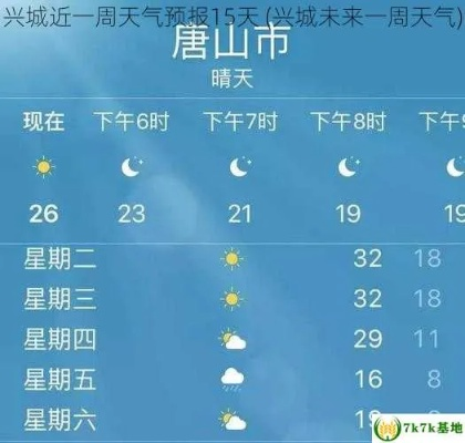 兴城天气预报（兴城天气预报30天）