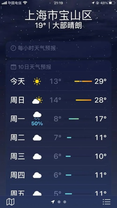 天气15天预报查询的简单介绍