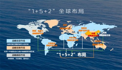 2023年8月份新冠（新冠2022年）