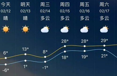 金华天气预报15天（金华天气预报15天查询结果表）