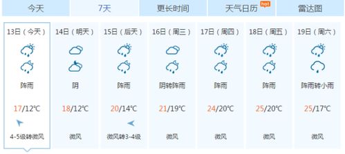梅州天气预报（梅州天气预报一周7天）