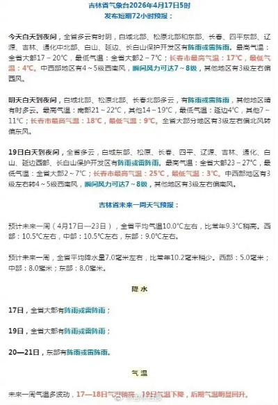 吉林天气（吉林天气预报24小时）