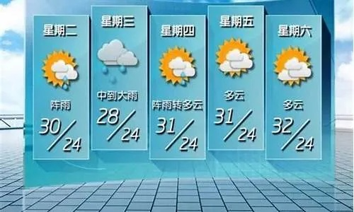 新余天气预报40天查询（新余天气预报40天查询结果）