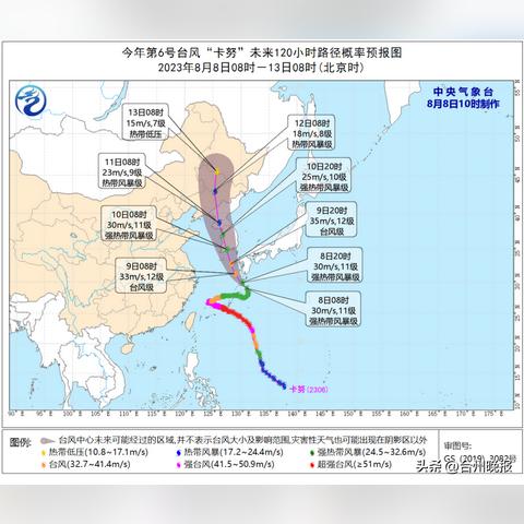 台风网中央气象台风（台风网中央气象台风实时播报软件下载）