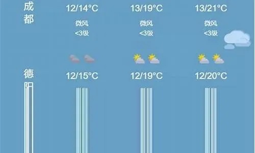 成都天气预报30天（成都天气预报30天查询最新消息）
