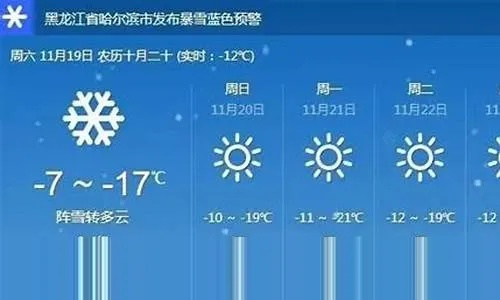 哈尔滨天气预报30天（哈尔滨天气预报30天准确 一个月查询结果）