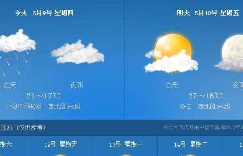 农业天气预报（农业天气预报软件哪个最准）