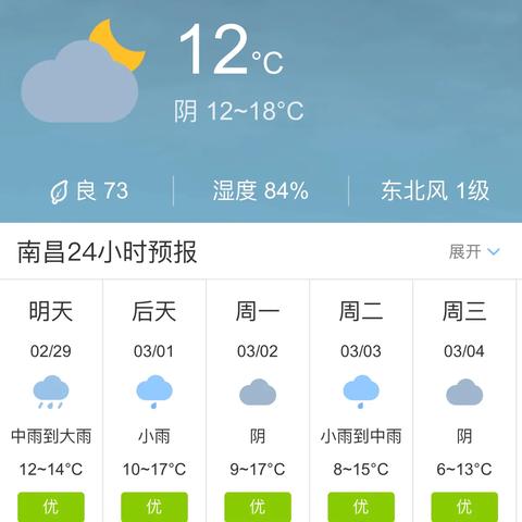 南昌天气30天天气预报（江西未来10天天气）