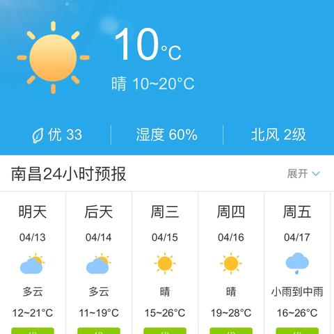 南昌天气30天天气预报(江西未来10天天气) 南昌天气30天天气预报(江西未来10天天气)