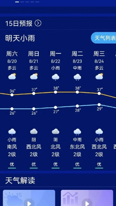 最新天气预报查询（临猗县最新天气预报查询）