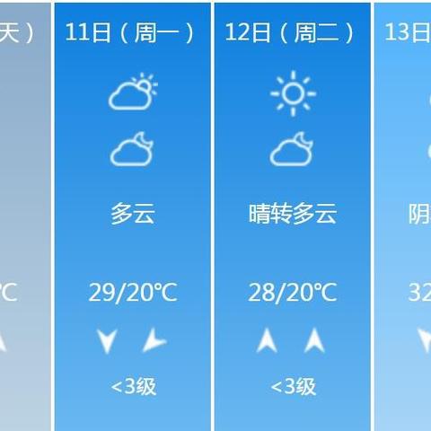 南京天气预报7天（南京天气预报7天准确）