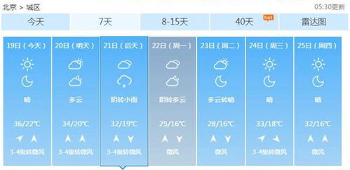明天天气预报情况（明天天气预报情况北京）