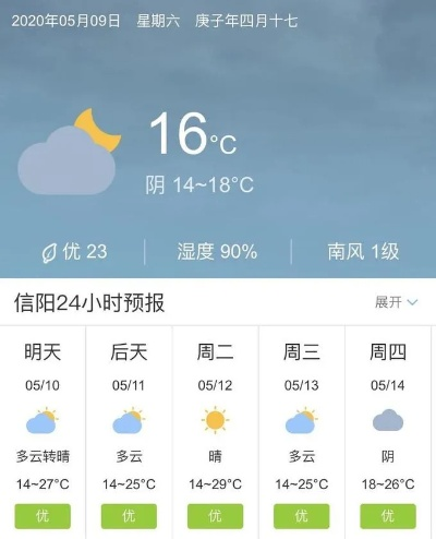 河南信阳天气（河南信阳天气预报息县15天）