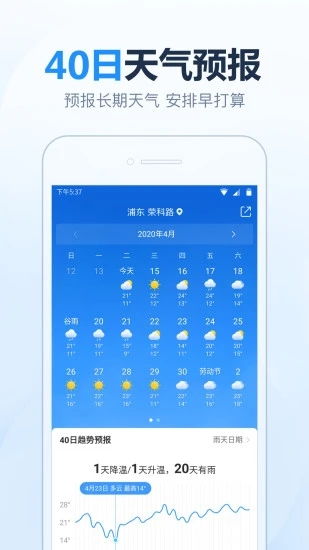 目前最精准的天气预报软件（目前最精准的天气预报软件下载）