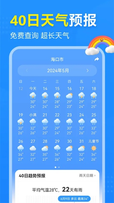 天气预报2345（葫芦岛历史天气预报2345）