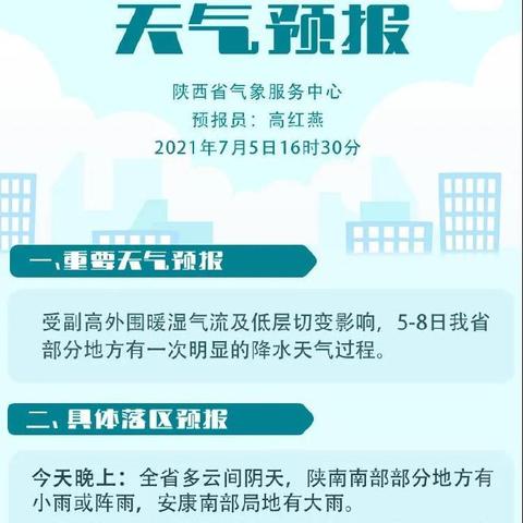今天天气天气预报（今天天气天气预报今日阵雨）