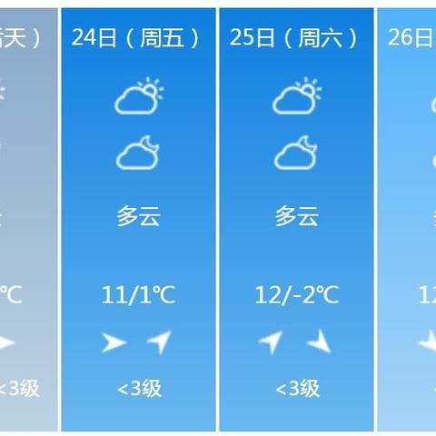 牡丹江天气预报15天查询（牡丹江天气预报15  百度  百度）