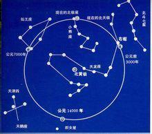 北斗定位精准天气预报（北斗天气预报软件下载）