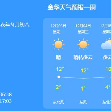 金华天气预报15天（金华天气预报15天最新消息）