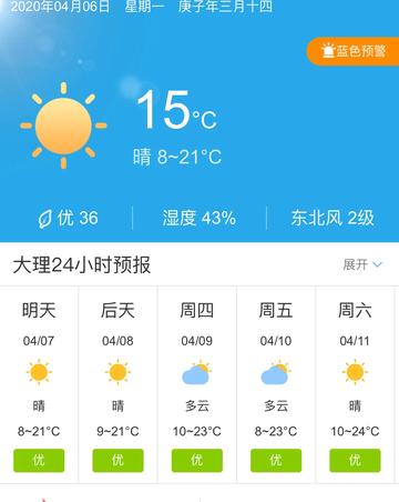 云南最近十五天的天气（云南最近十五天的天气）