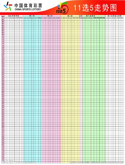 吉林11选5免费版V70.32.134.260安卓系统版本-推荐