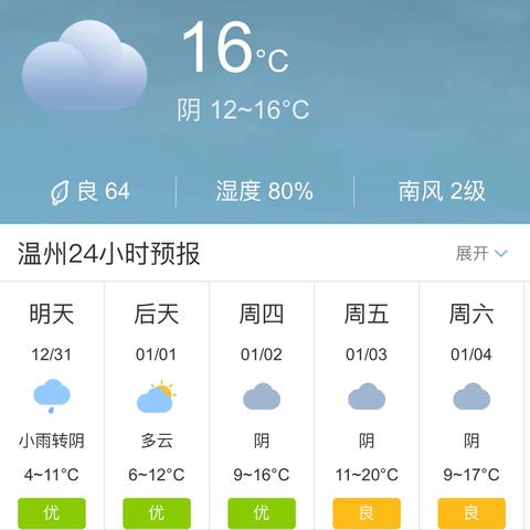 温州天气预报（温州天气预报15天准确天气情况）