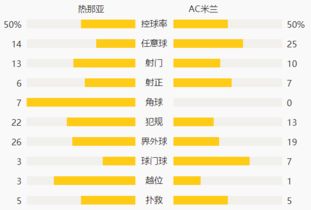 ac米兰阵容绿色版V79.19.19.297安卓版本-好用