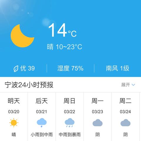 明天天气预报最新（宁波明天天气预报最新）